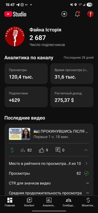Готовий youtube канал,  з підключеною мотивацією. Готовий бізнес.