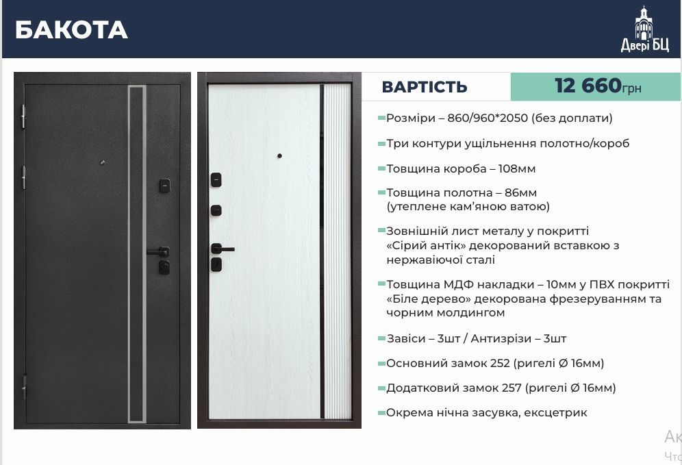 Двері пластикові металеві