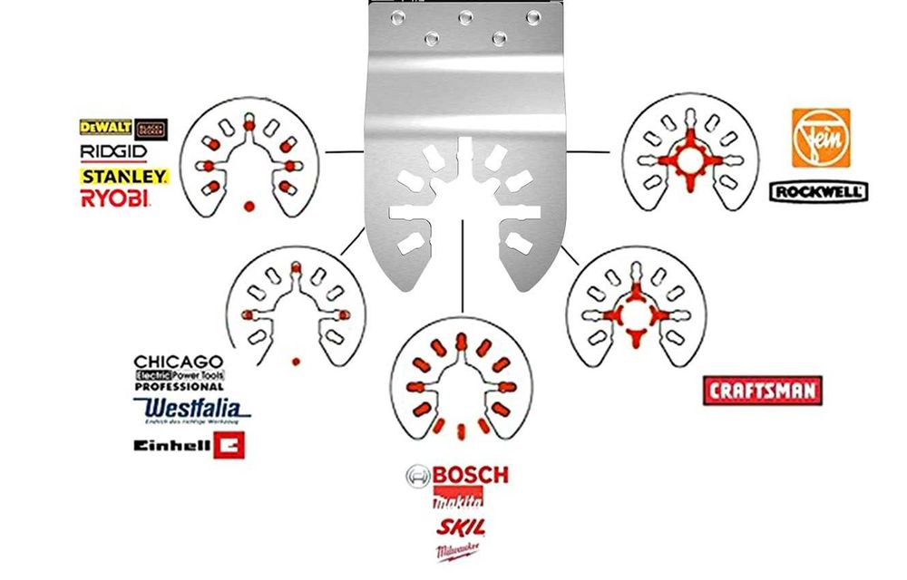 Skrobak Oscylacyjny do Multitoola 3 sztuki
