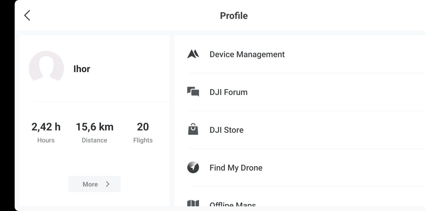 Квадрокоптер Dji Mavic air2 combo