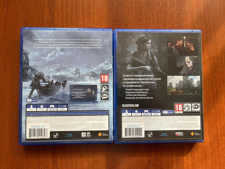 Гра на ПС4/ПС5 (PS 4/5)