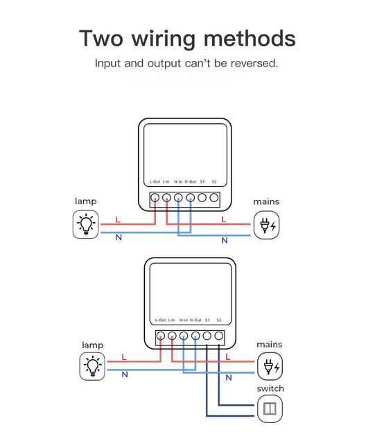 Умное WiFi реле MINI Smart Switch 16A для умного дома