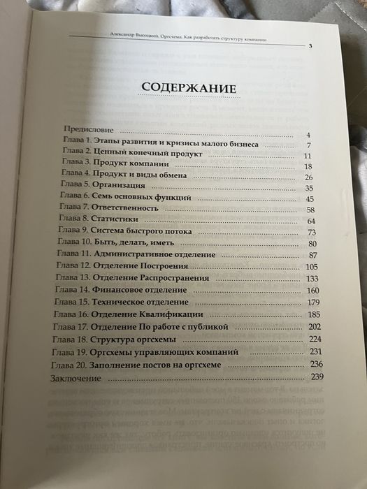 ОРГСХЕМА. Как разработать структуру компании mnp