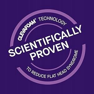 Piankowa wkładka do fotelika 0–13 kg – wsparcie dla niemowlęcia