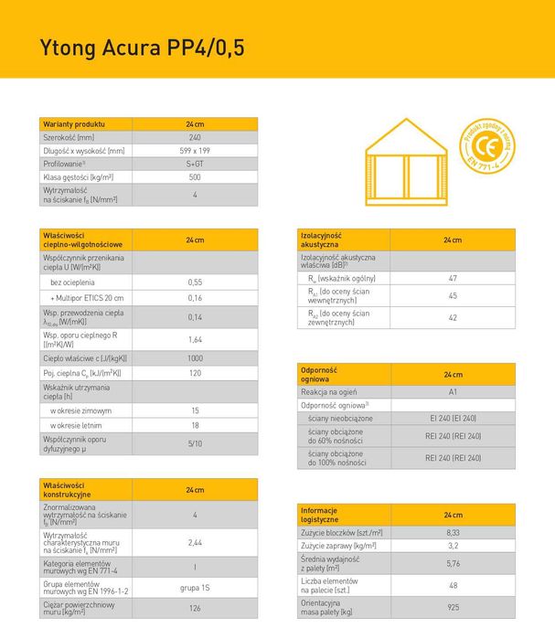 Pustak Ytong gazobeton beton komórkowy Acura L PP3/05 24 kl.500 Kielce