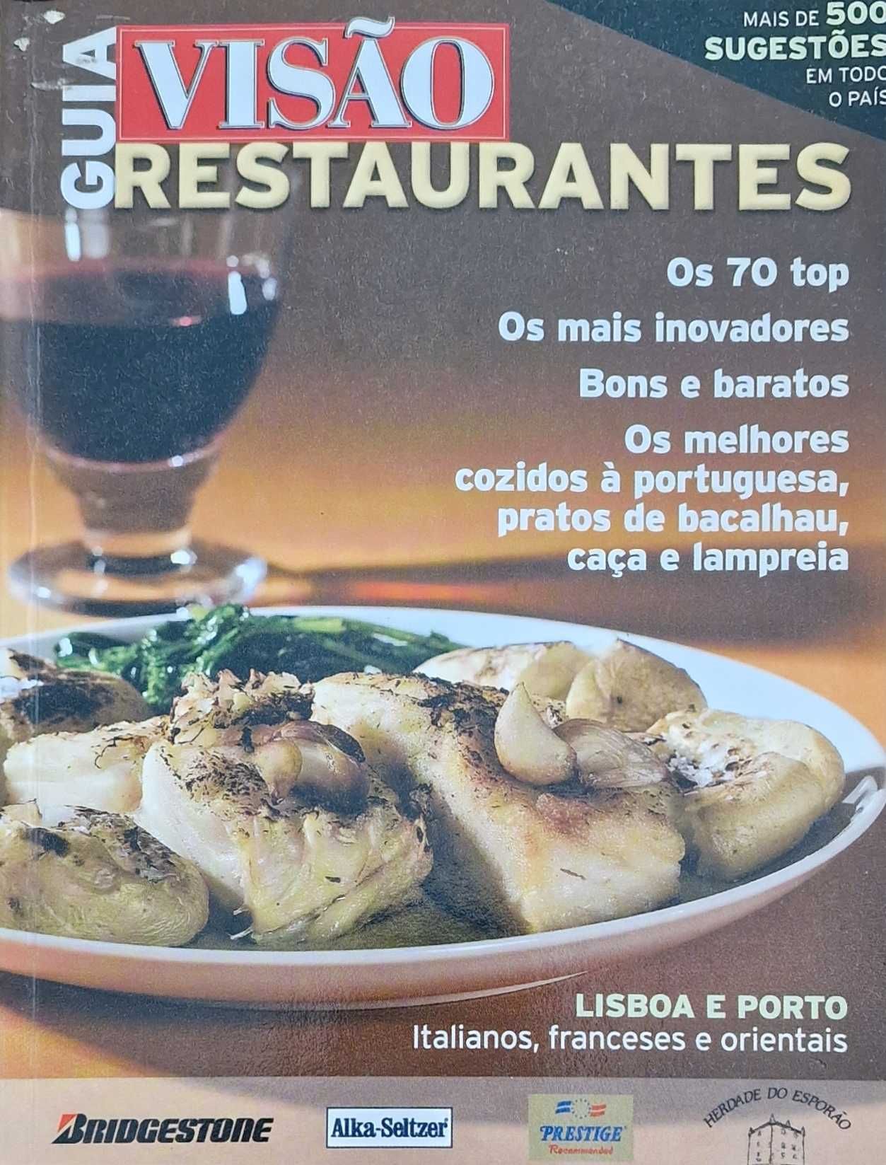 Guia Restaurantes - Visão