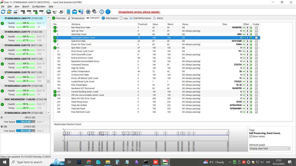 Зовнішній жорсткий диск Seagate 4 tb (100% здоров’я) USB3.0 ST4000LM02