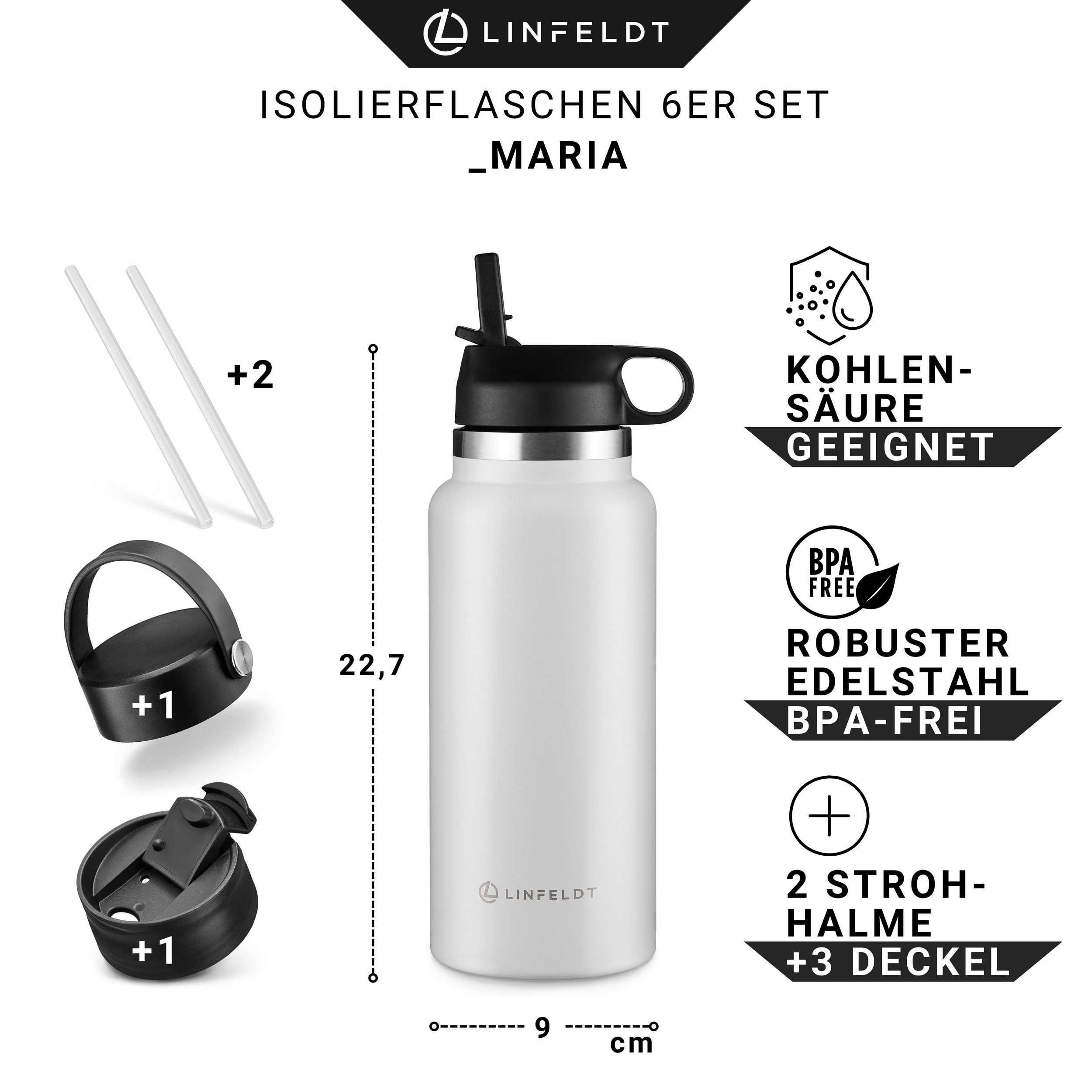 LINFELDT butelka termiczna bidon do picia 950ml 2 słomki pokrywki CO2