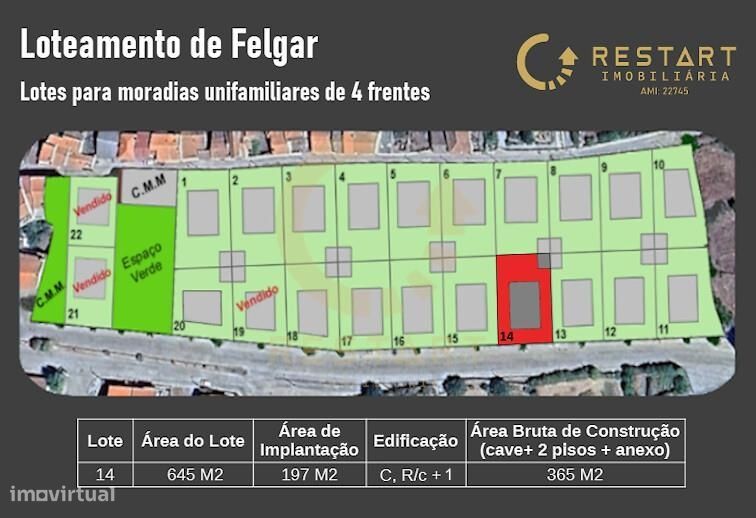18 Lotes Para construção de moradias individuais e unifamilares com ca