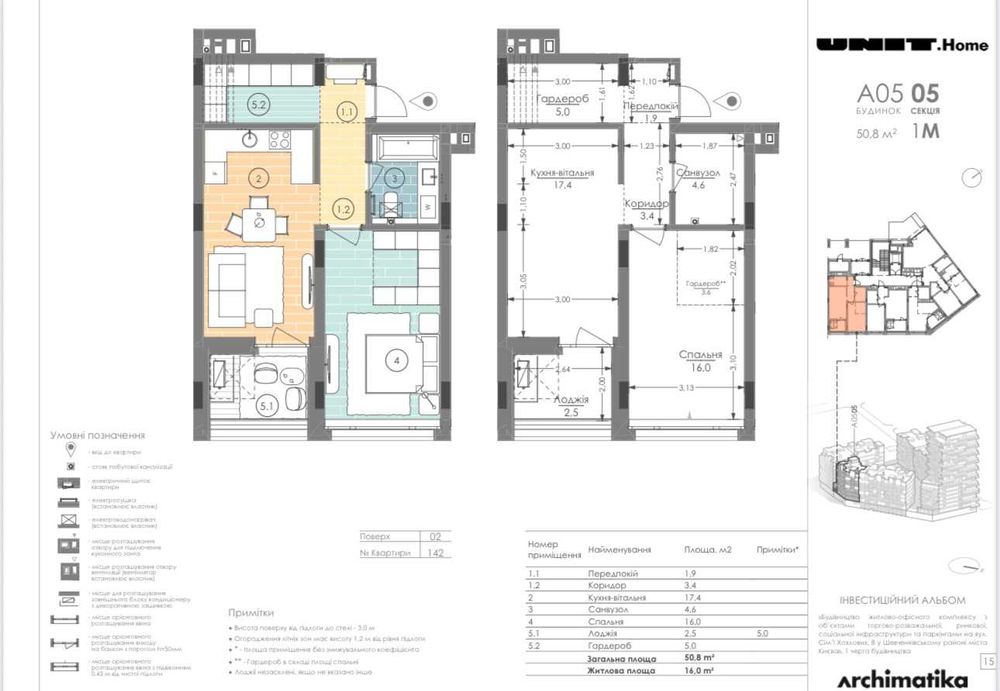 Продаж 1-к квартири 41-50 м кв Unit Home (Юнит Хоум)