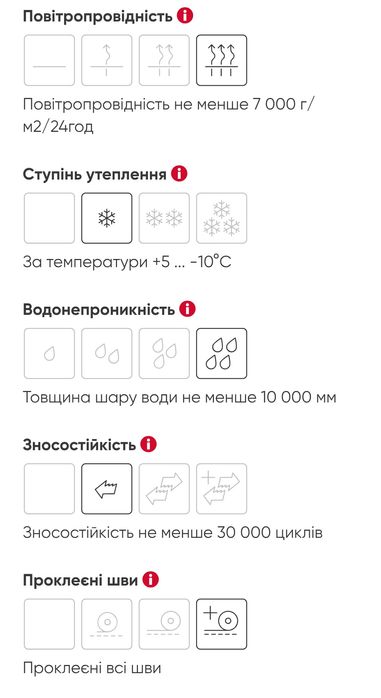 Новий демі комбінезон Reima 122+6