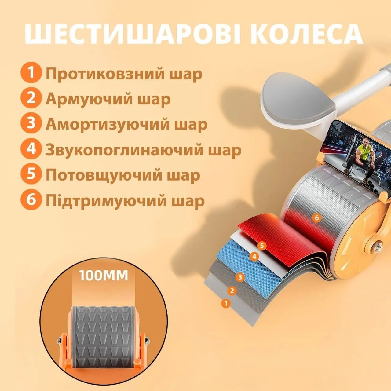 Тренажер -колесо для мышц пресса с таймером и держателем для телефона