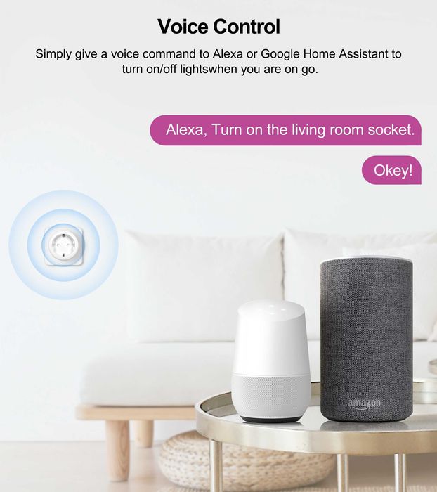 Tomada inteligente wifi plug 20A