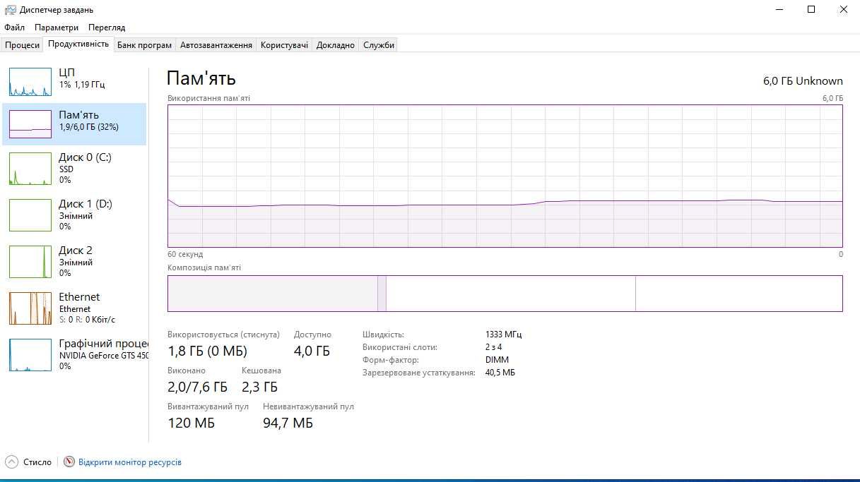 ПК для дідуся/бабусі/тата/мами/тещі/тестя :) (Intel, NVIDIA, Gigabyte)