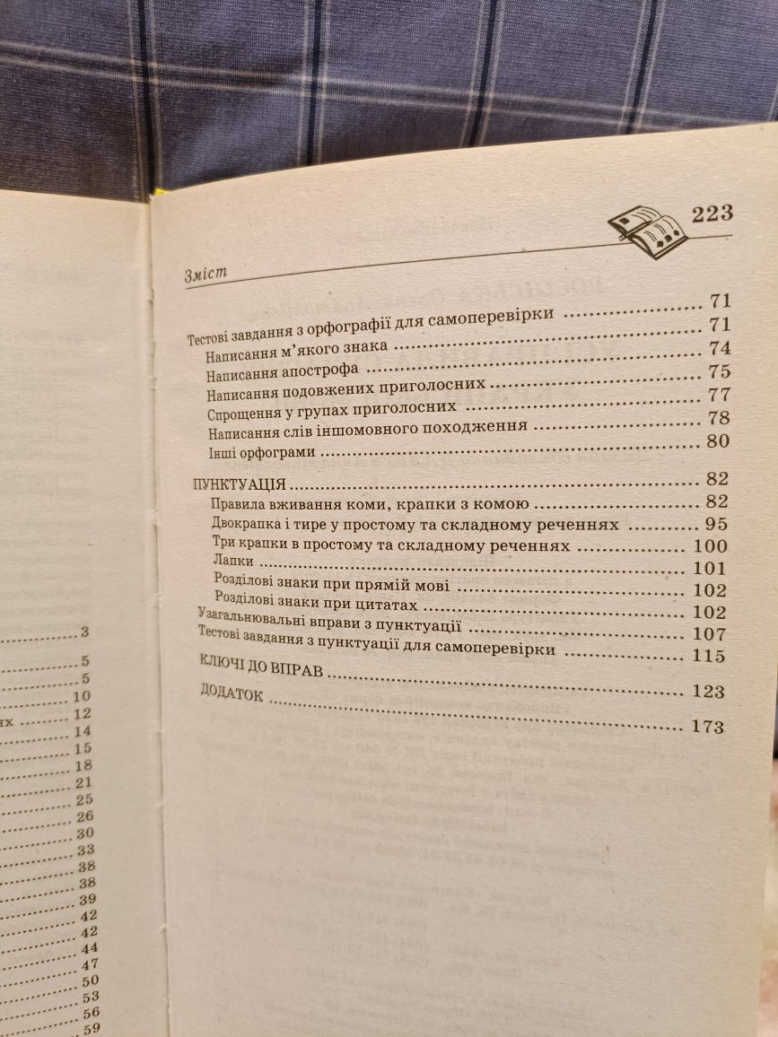 Усi Правила сучасної Української мови.