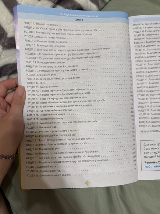 ПДР. Тести ПДР видавництво МОНОЛІТ