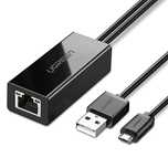 Karta sieciowa Ugreen 30985 zewnętrzna do Chromecast ze złączami micro