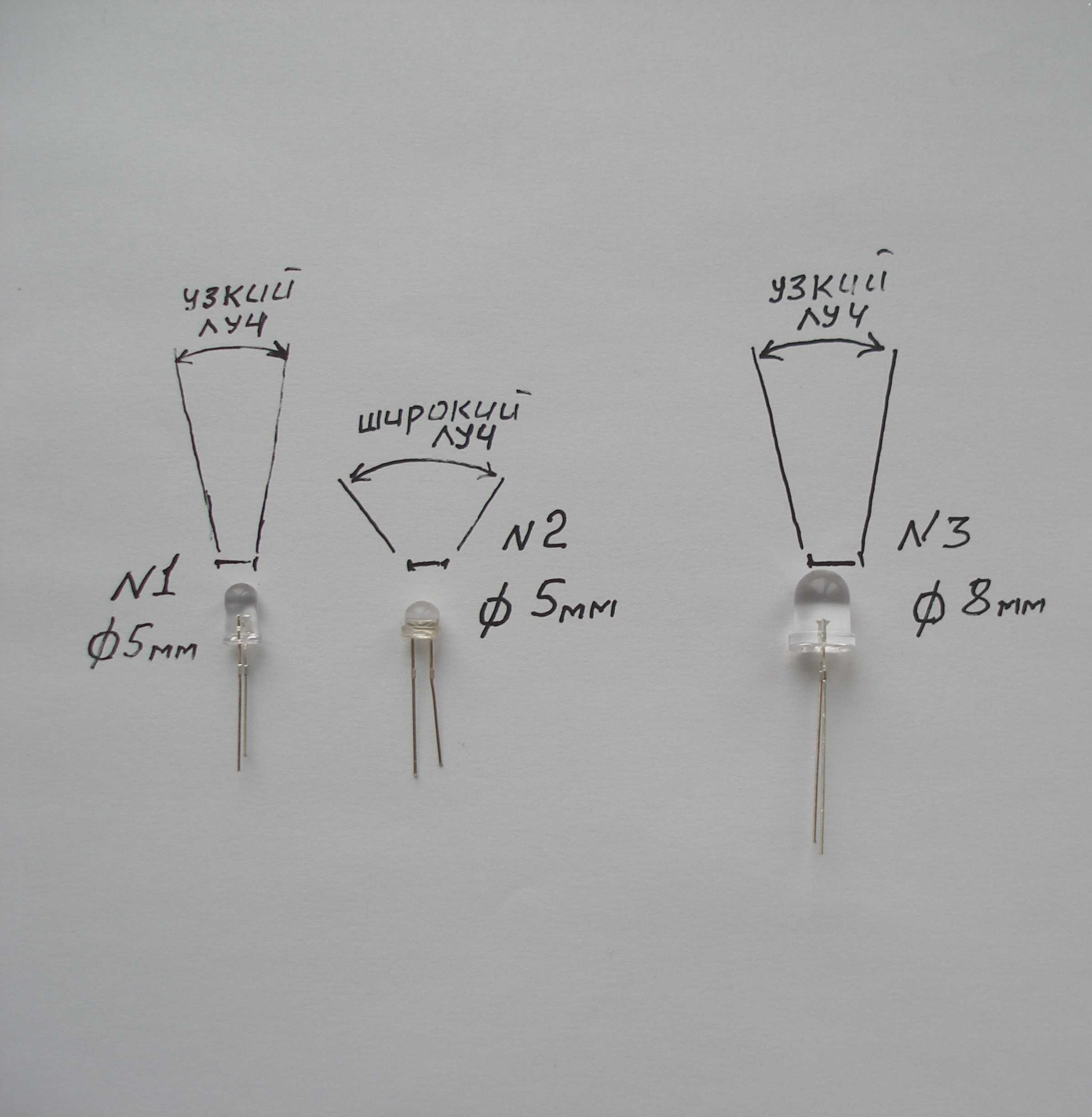 Светодиод яркий диаметром 5мм, 8мм, 10мм.