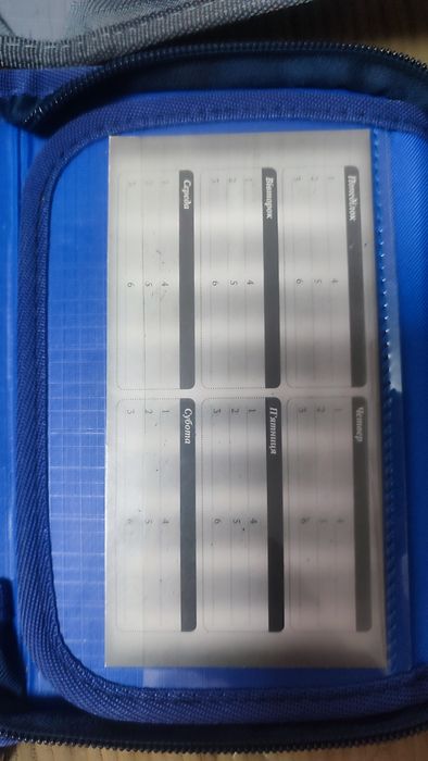 Шкільний пенал на блискавці