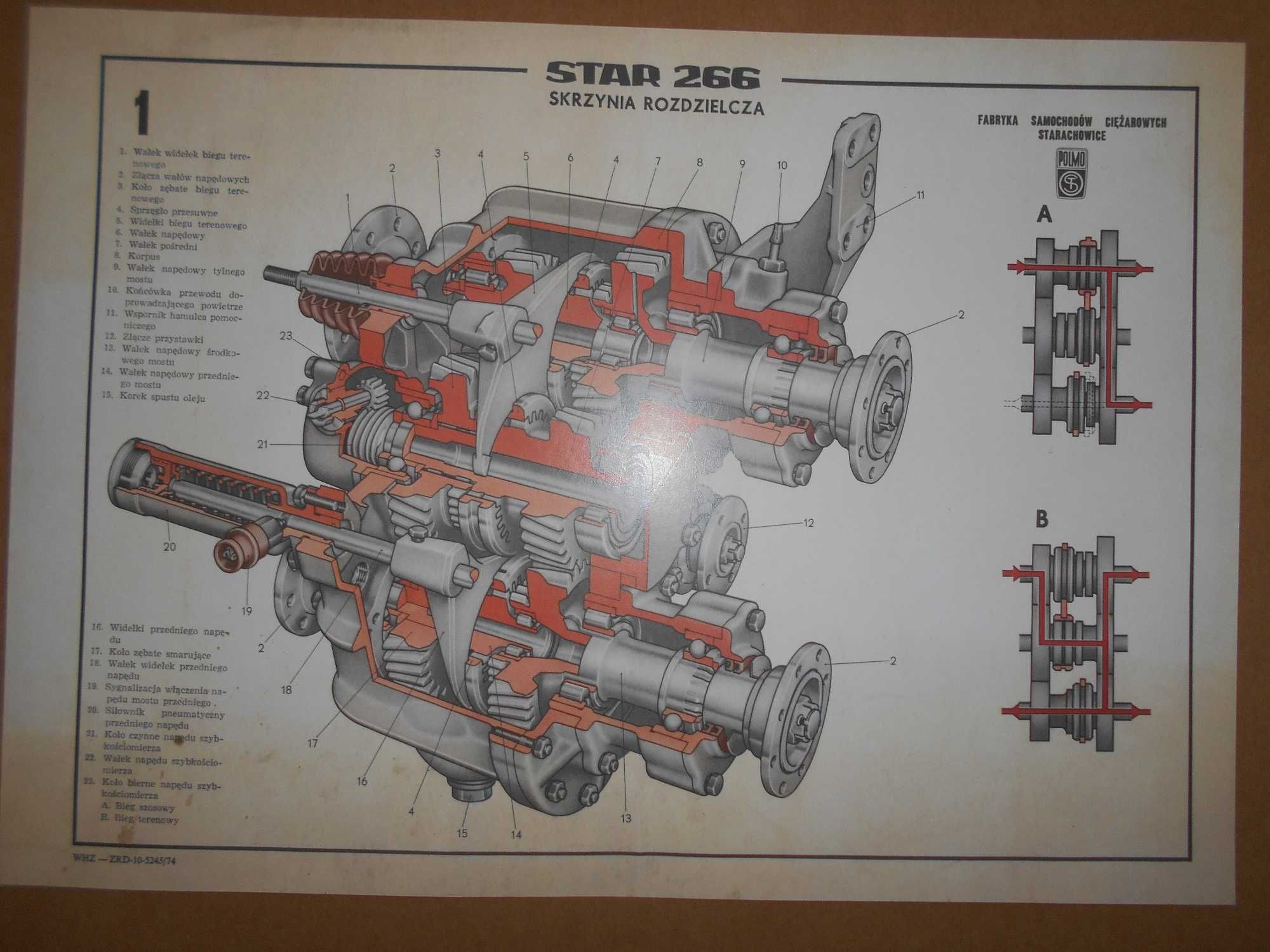 Star 266, 660M2 schematy silnika,skrzyni/10 plakatów