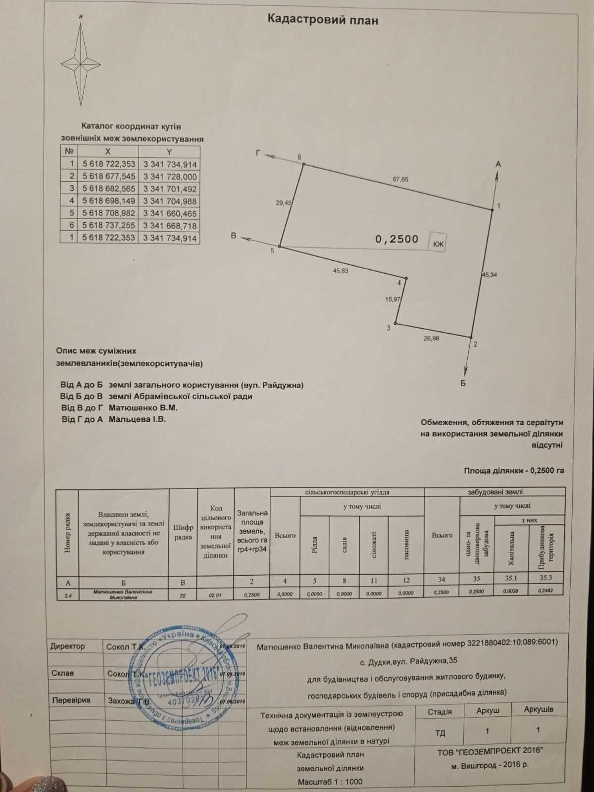 Продається земельна ділянка 25 сотих с. Дудки, Вишгородський р-н.