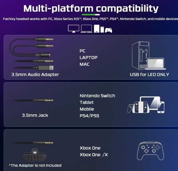 Gamingowy zestaw słuchawkowy Fachixy FC-200 PS4PS5PCXboxSwitch RGB