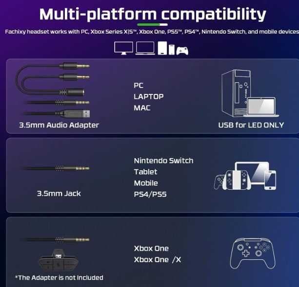 Gamingowy zestaw słuchawkowy Fachixy FC-200 PS4PS5PCXboxSwitch RGB