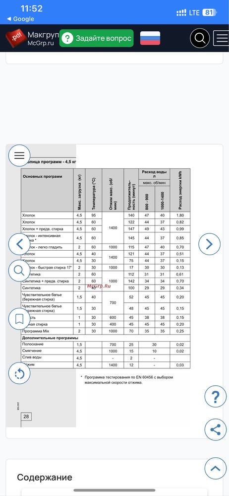 Продам пральну машину Gorenje WS42081, 4 кг.Вузька, Гарантія.