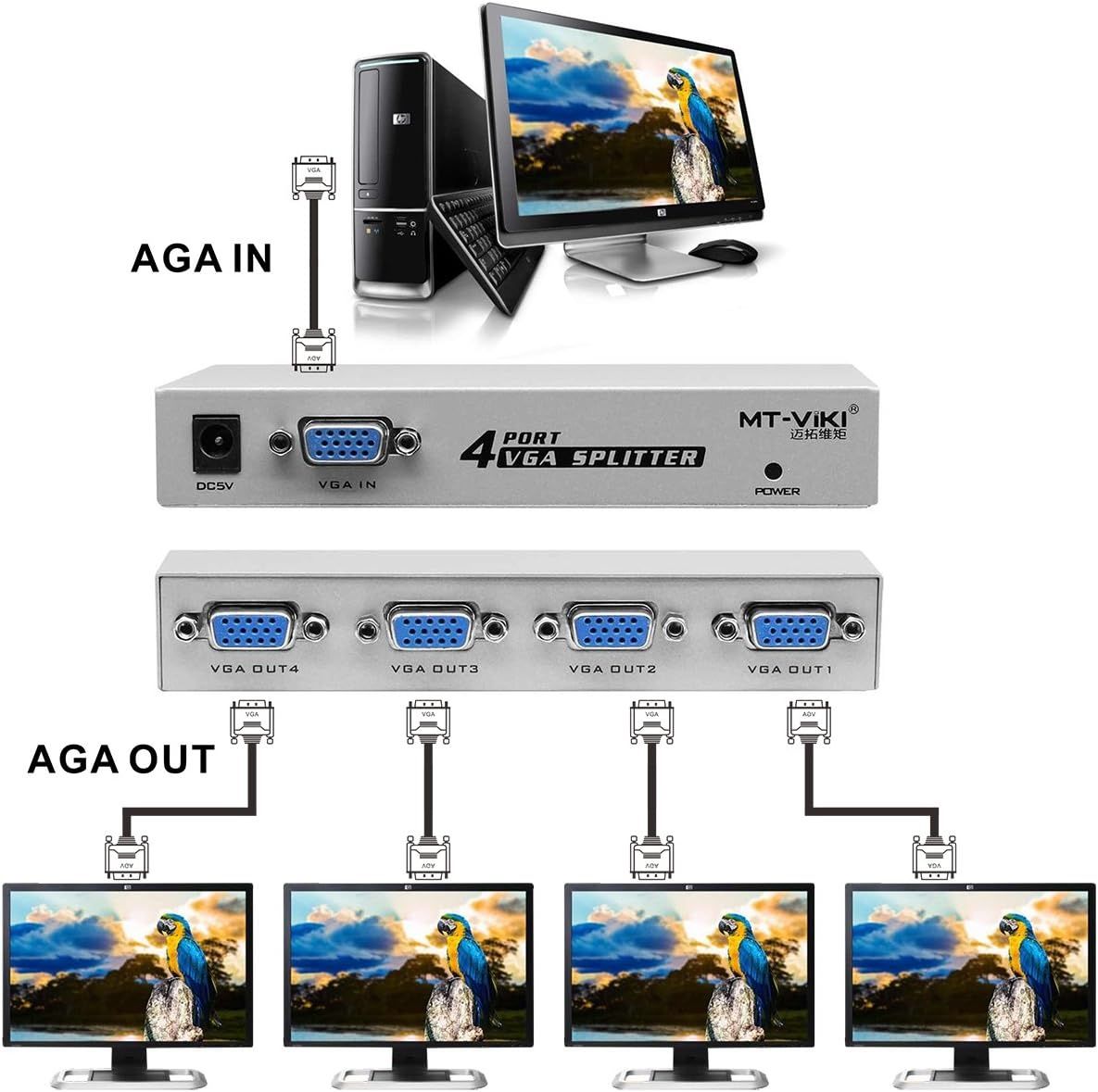 Splitter Vga  Box z zasilaczem 4 porty