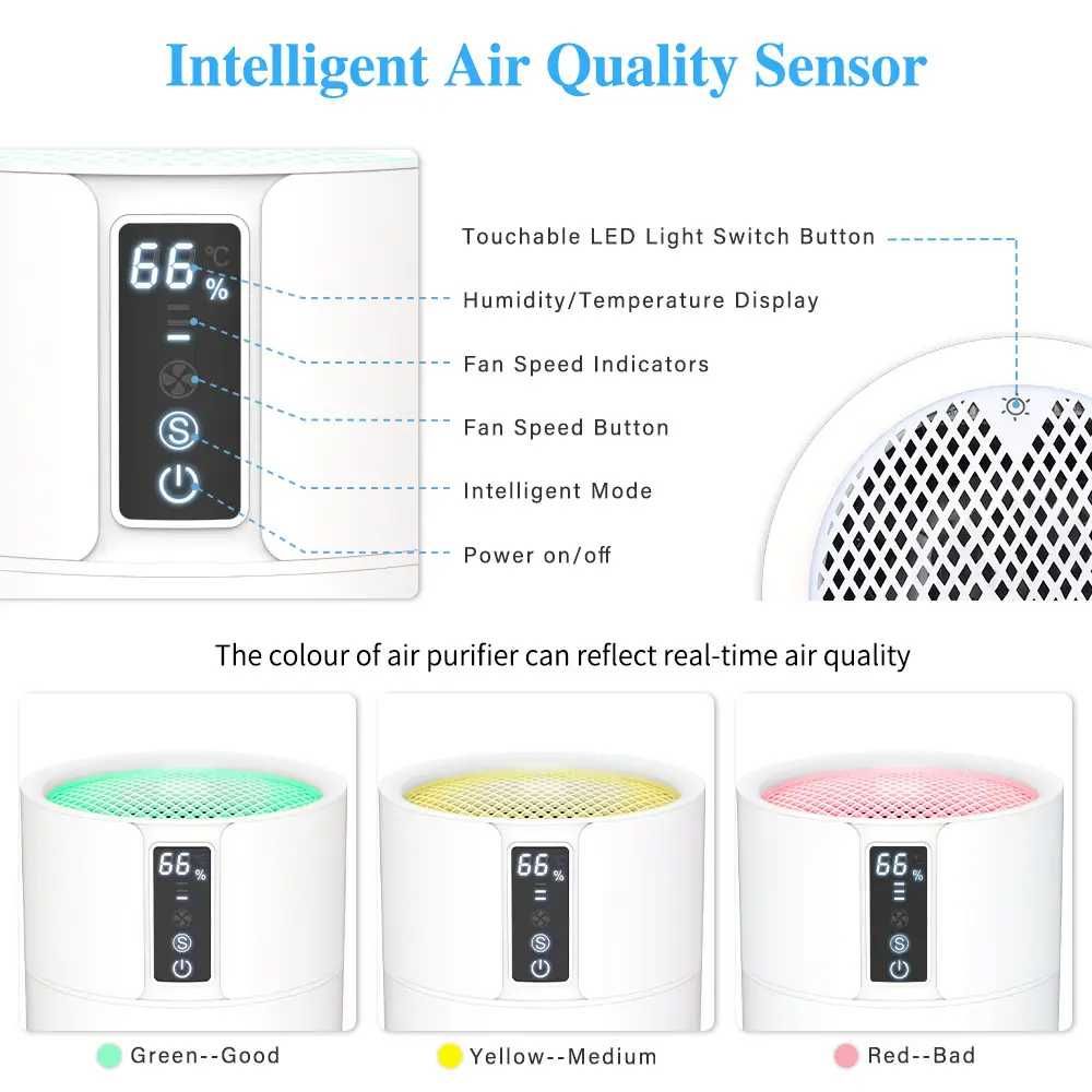 Очиститель воздуха DIKI для домашнего воздушного фильтра