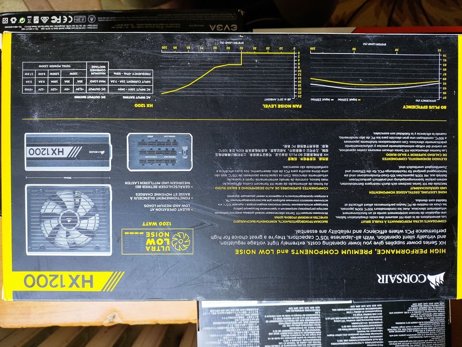 Блок живлення Cougar GX1050 GEX 1050, EVGA 1000, Corsair HX 1200