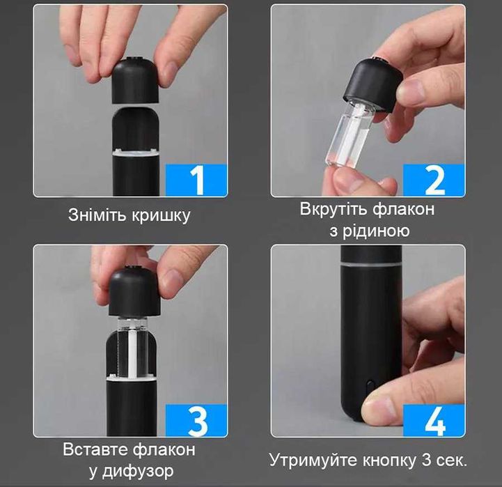 Автоматична пахучка дифузор в авто ТОП якість - 6 ароматів