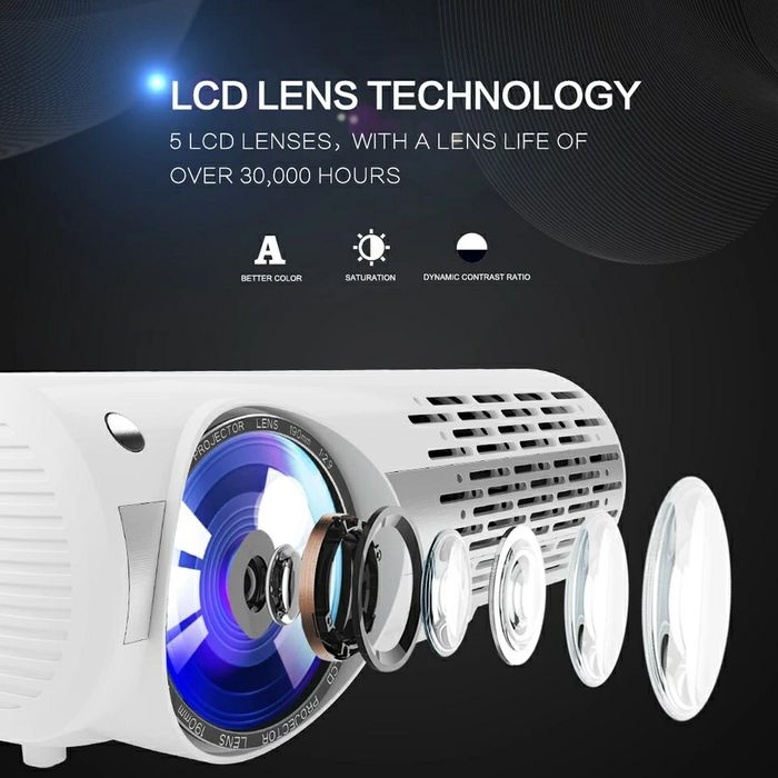 Video projetor 6500 lumens