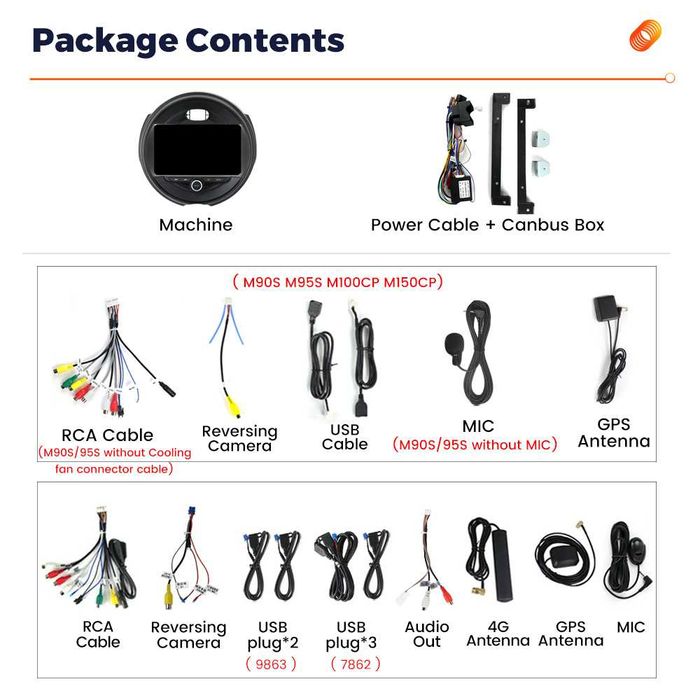 Штатна Магнітола BMW Mini 2014-2016 Android GPS Навігація CarPlay