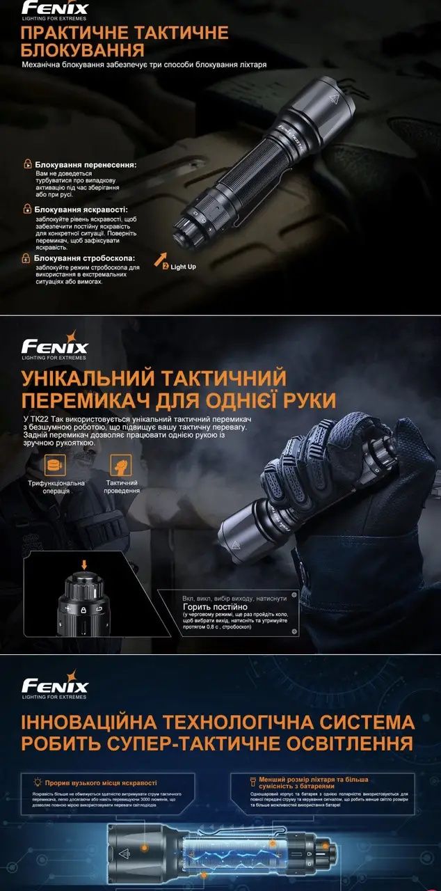 Fenix TK22TAС/С АКБ 21700/2800 люмен/ 540 метров/тактический фонарь