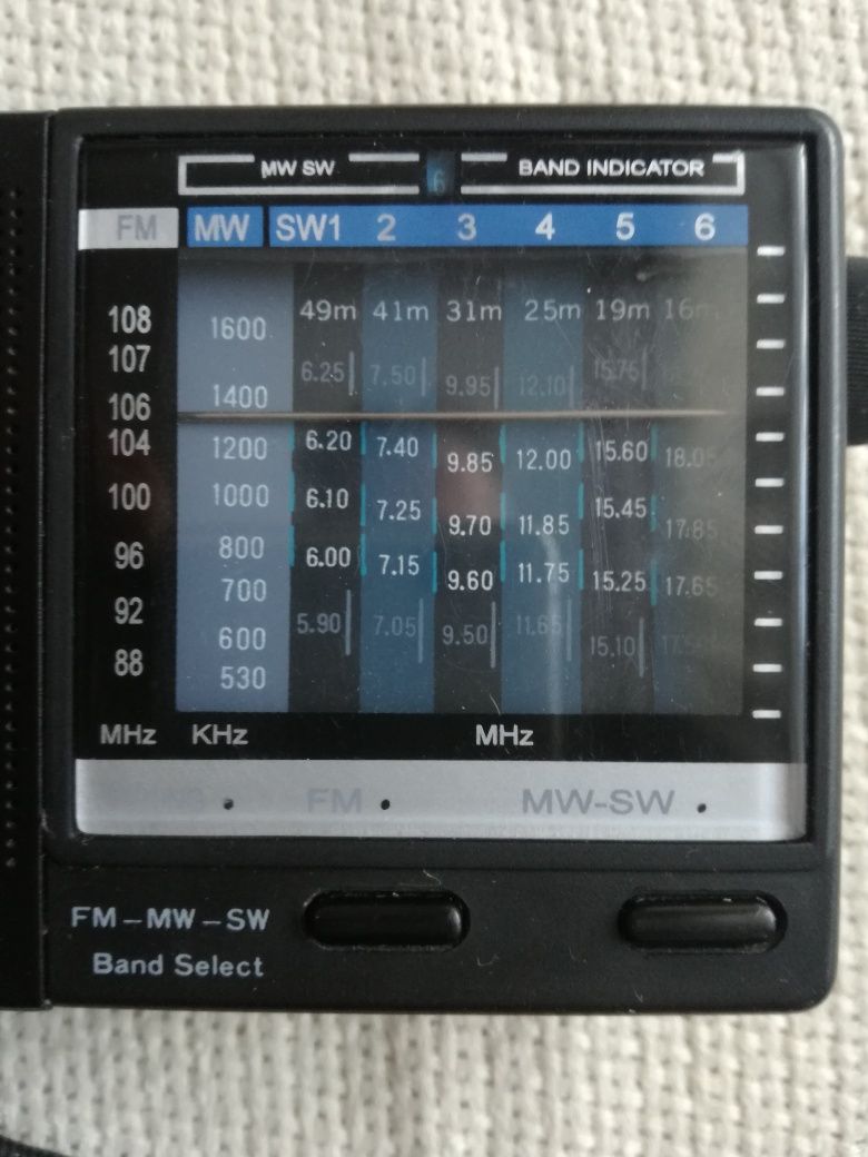 Radio globalne PowerTEC.  WEF 1000