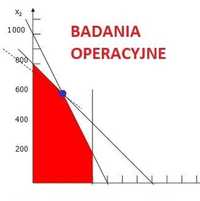 Badania operacyjne, graficzna, simplex, transportowe, Solver ONLINE