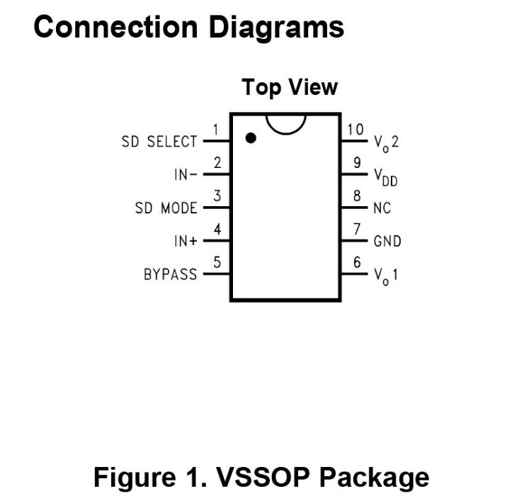 LM4898MM-NOPB Микросхема-усилитель звука 1W в корпусе VSSOP-10