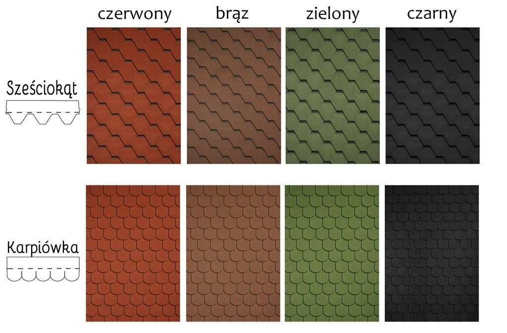 Altana ogrodowa MALTA 3x3, wiata, pergola, altanka, słupy 12x12