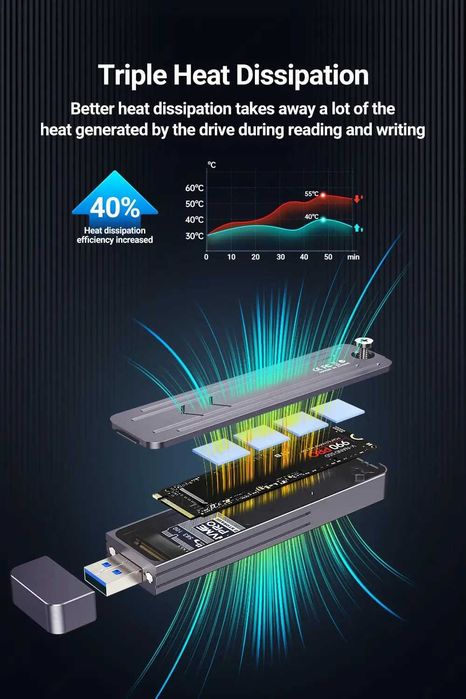 Внешний адаптер JEYI M.2 NVMe 2242 PCIe SSD to USB 3.2 карман