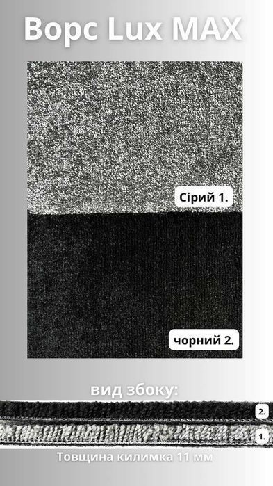 Коврики в салон ВОРС Mercedes-Benz E Class W 211 W 210 W 212 W 124
