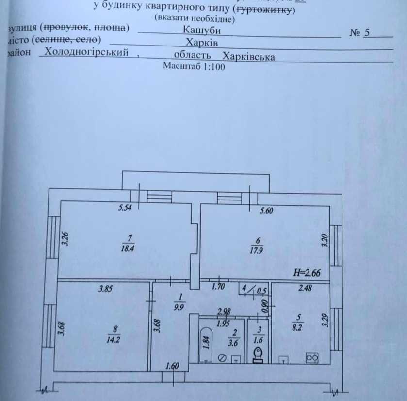 3х комнатная квартира с ремонтом Холдная гора ЖБ перекрытия