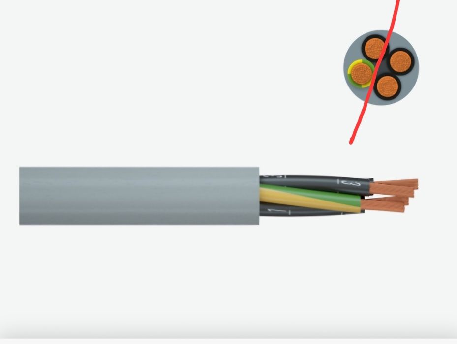 Kabel instalacyjny okrągły 3x1.5 3×2.5 5×1.5 5×2.5 m typ NYM-J