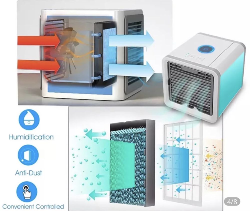 Ventilador refrigerador de ar portátil