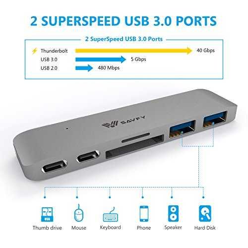 SAVFY 6w1 USB-C Hub SD USB Thunderbolt 3 40Gbs MacBook