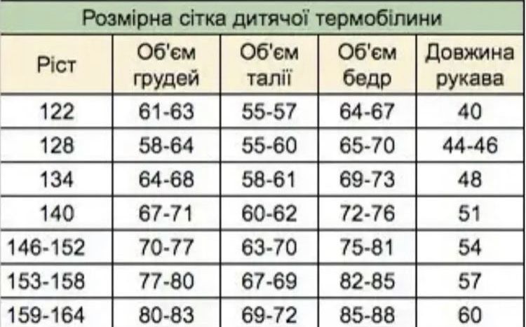 Темобілизна дитяча Columbia Термобелье для мальчика 128