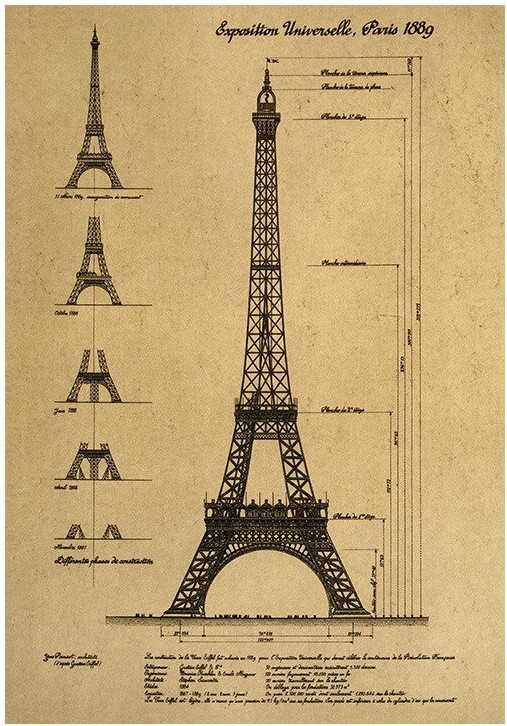 Plakat wieża Eiffla Eiffel tower Paryż Symbol 50,5x35cm