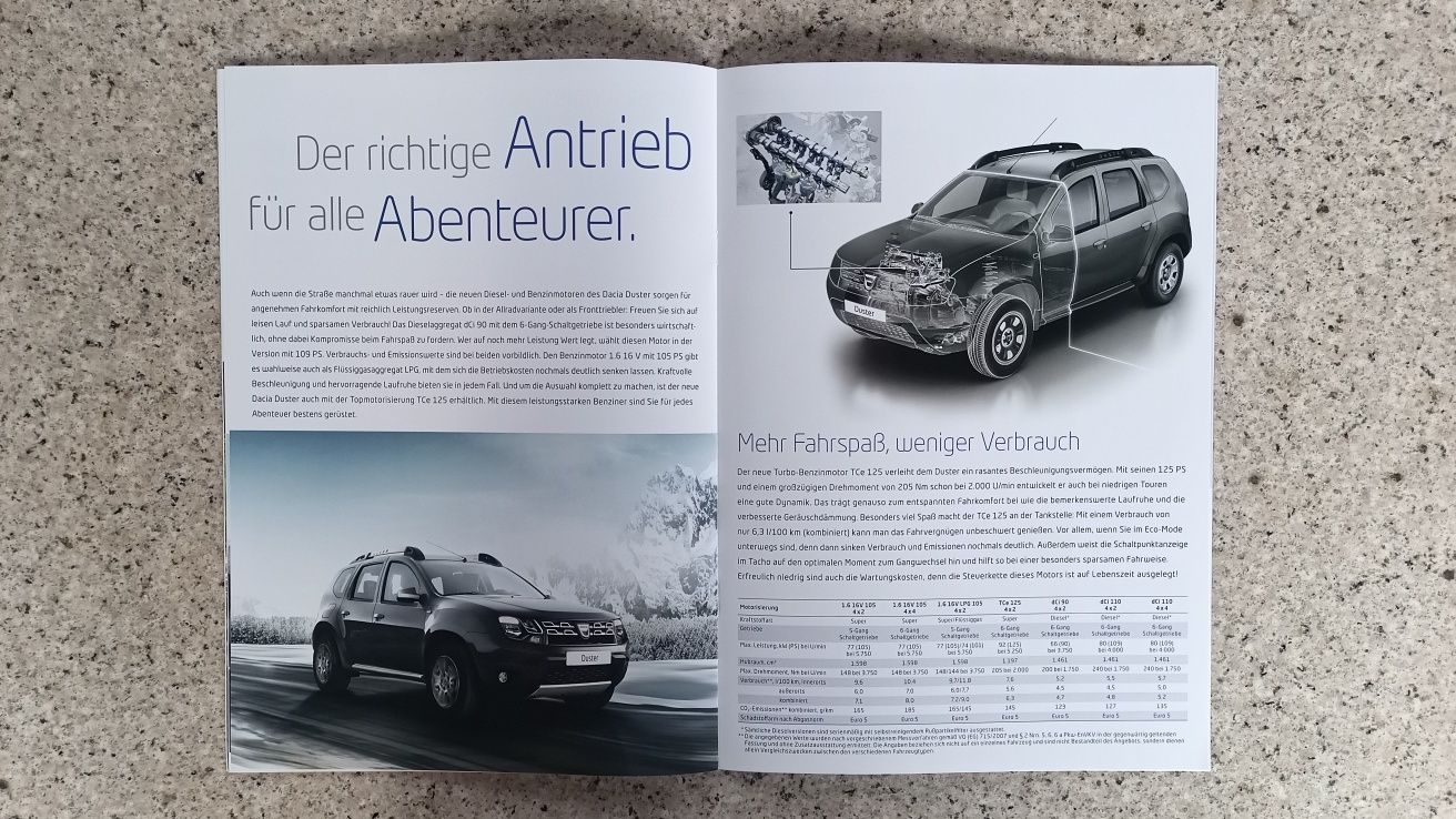 DACIA Duster Prospekt