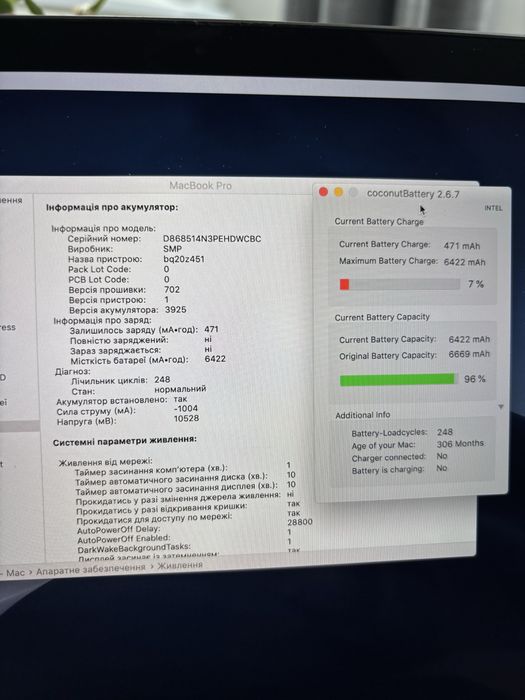 Macbook Pro 15 2017 в гарному стані, все ідеально працює
