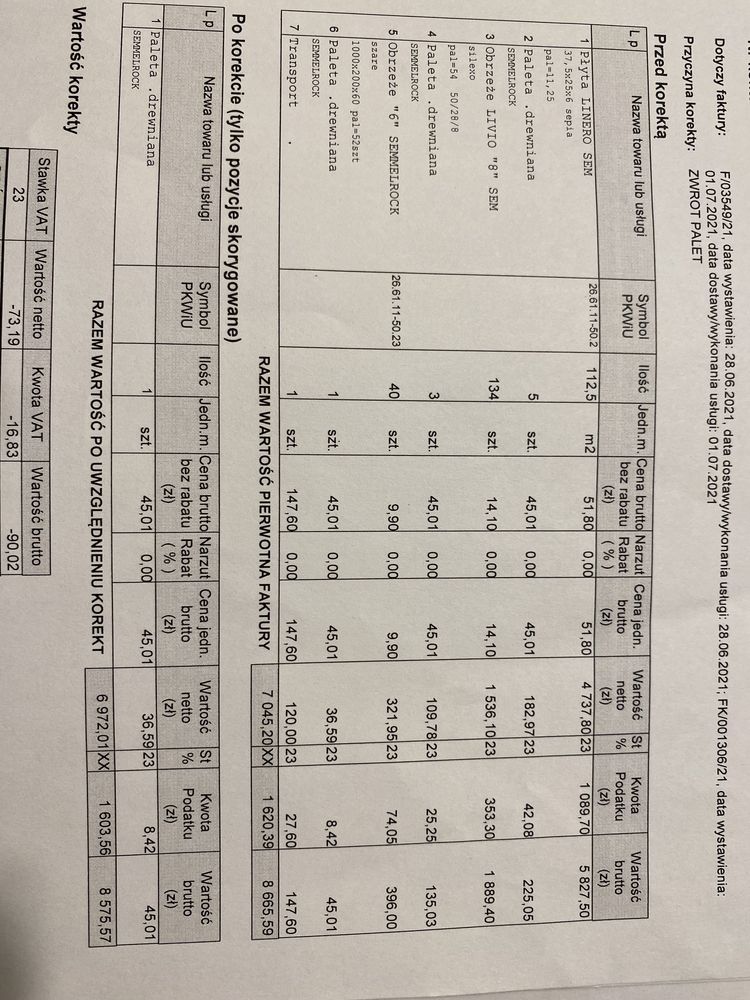 Kostka brkukowa melanż